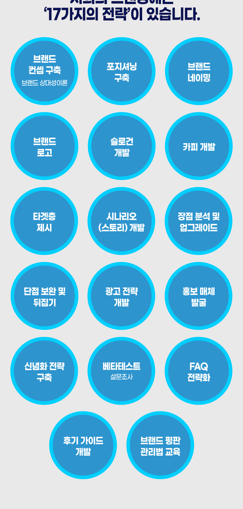 이미지명