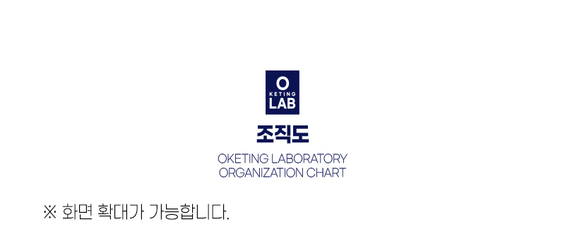 조직도