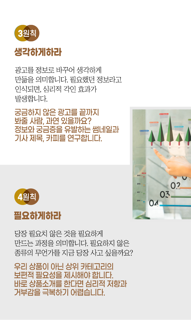 3, 4원칙