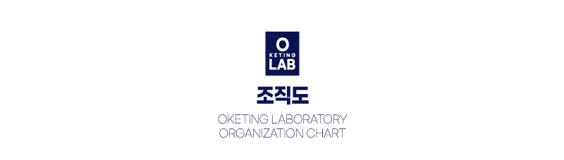 조직도